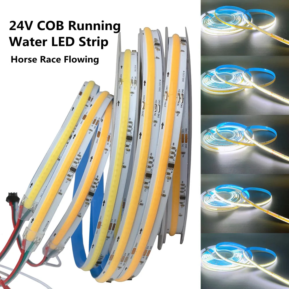 Fita de Led Endereçada, Controle Remoto Sem Fio, DC24V Conjunto Completo
