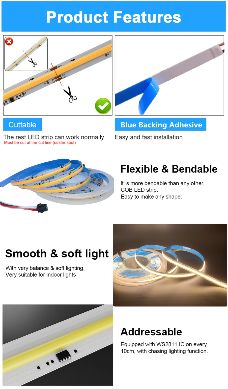 Fita de Led Endereçada, Controle Remoto Sem Fio, DC24V Conjunto Completo