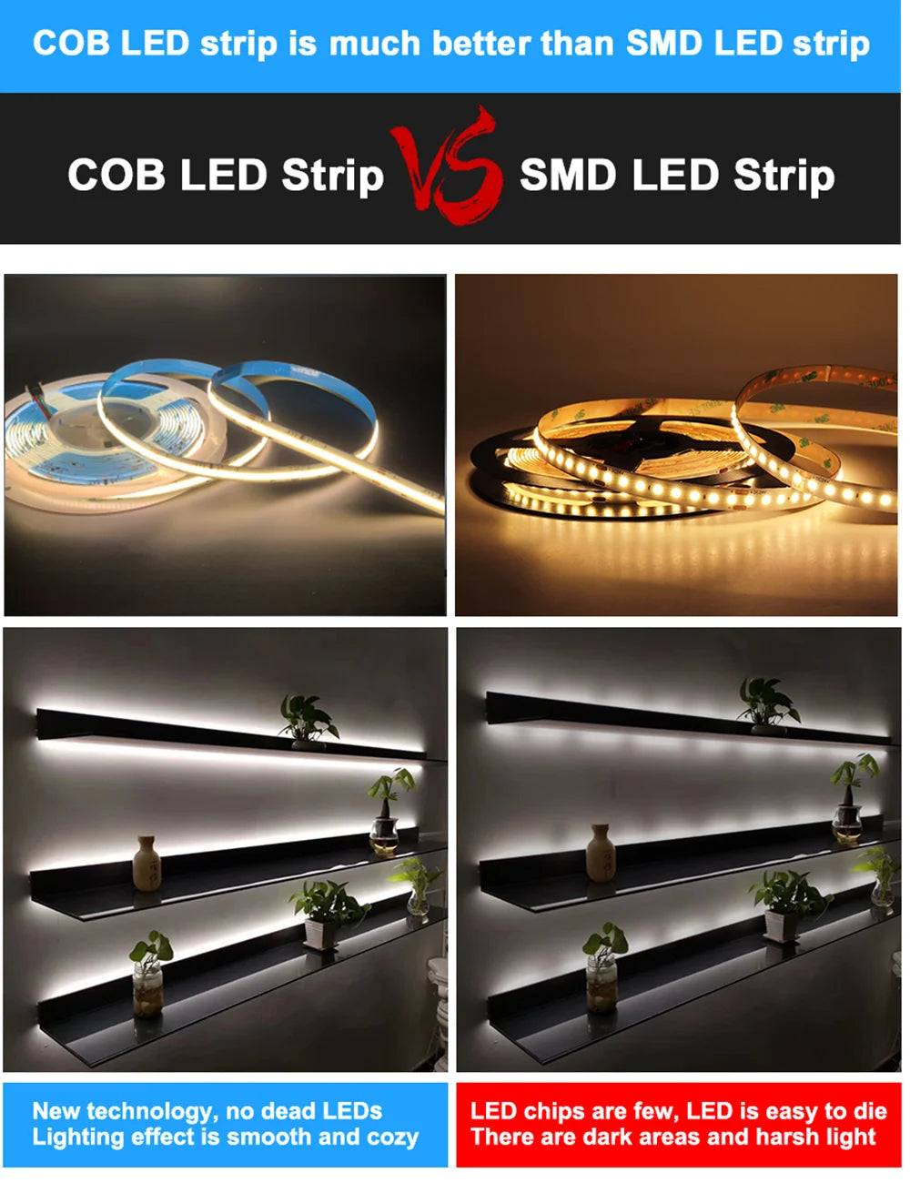 Fita de Led Endereçada Cob, Pixel Tape, 360LEDs, Power DC24V,