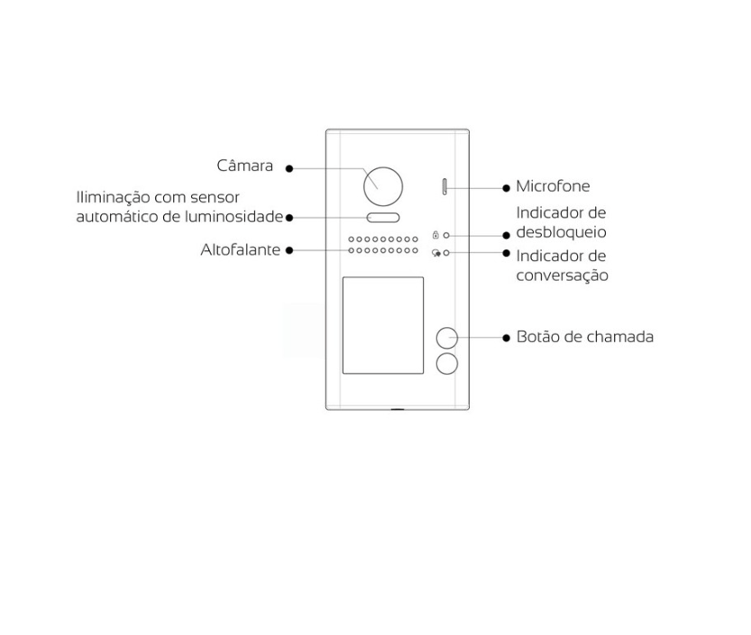 KIT230 - Monitor PRO50 + Posto externo Saliente