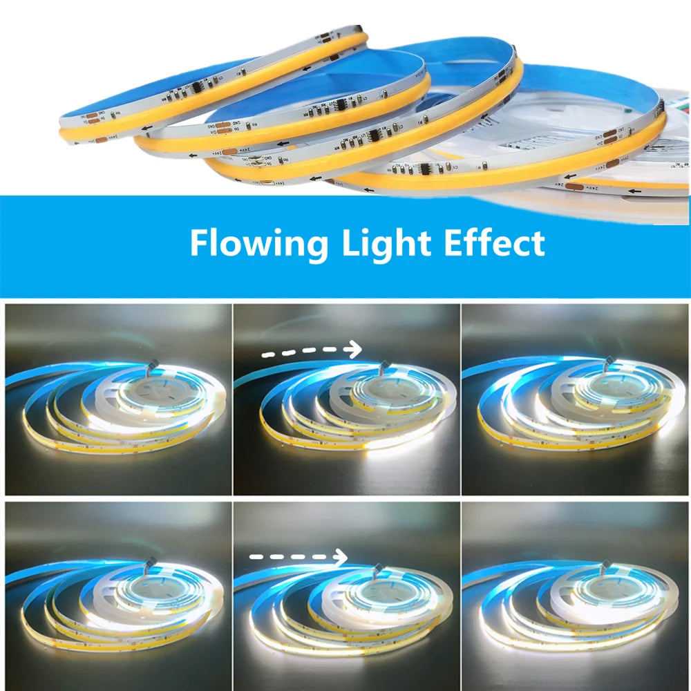 Fita de Led  Endereçada Cob, Pixel Tape, 360LEDs, Power DC24V,