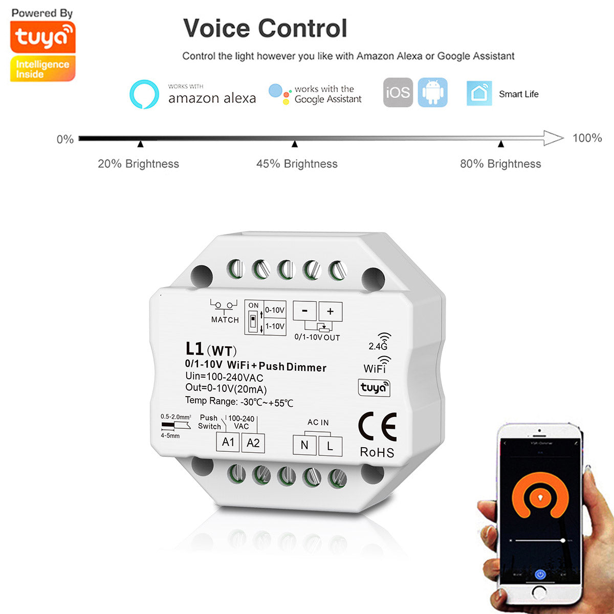 Tuya Zigbee RF AC Triac LED Controller, Dimmer, Controle de Interruptor