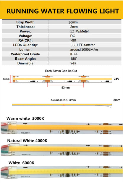 Fita de Led  Endereçada Cob, Pixel Tape, 360LEDs, Power DC24V,