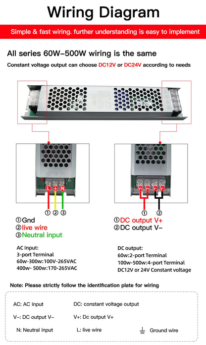 Fonte de alimentação led 12v 24v, 60w 100w 200w 300w 400w 500w, transformador ac/dc ultrafino, conversor de driver de led para iluminação de tira led